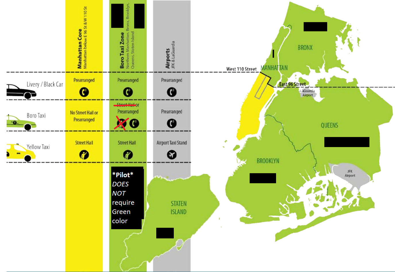 🚕 How To Apply For *NEW* SHL TLC Plates & Some Thoughts