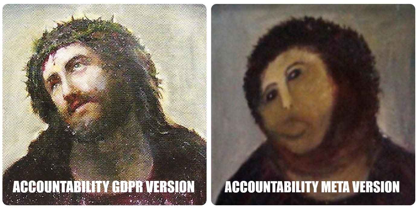 “Localhost tracking” explained. It could cost Meta 32 billion. - Citizen8