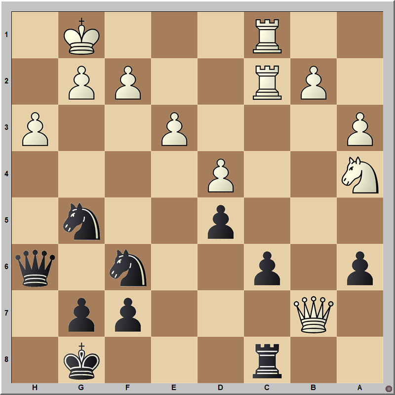 When to Throw The Kitchen Sink by Dalton Perrine