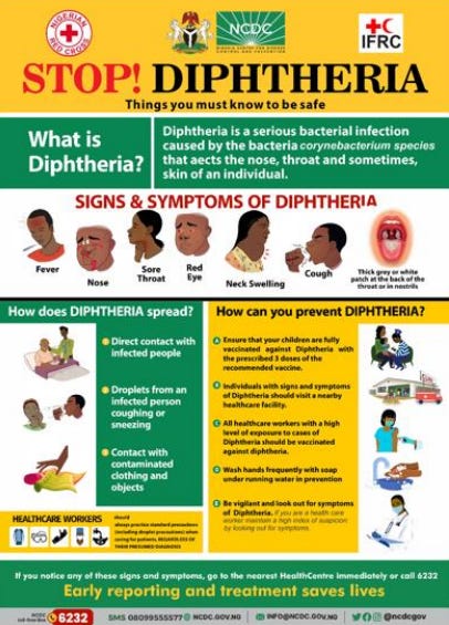 2023 Nigeria diphtheria outbreak: The worst in a decade