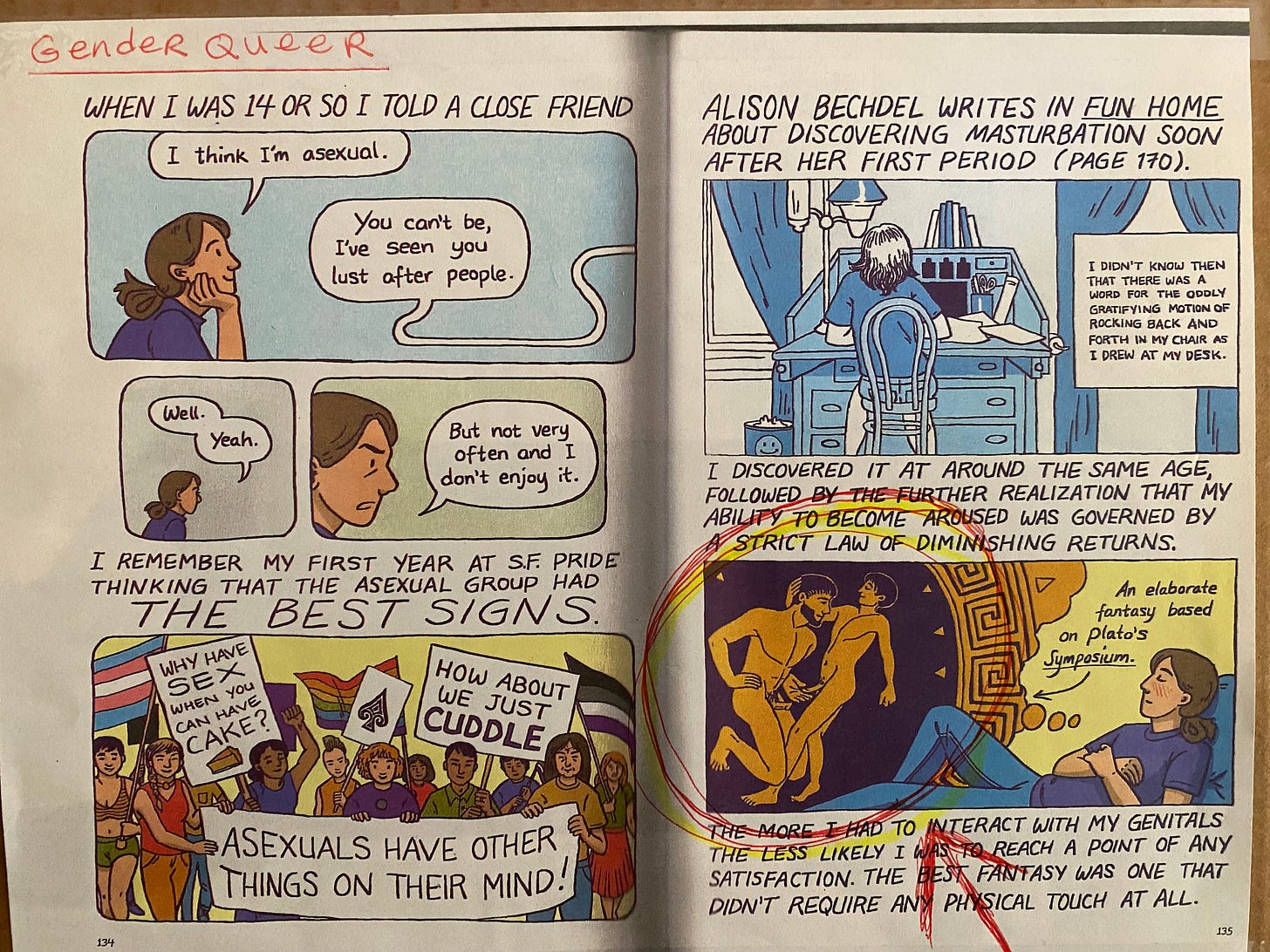 VPS's Gender Queer by Patriots United WA