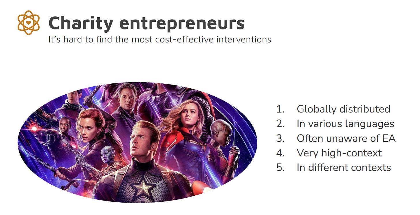 AI Safety Impact Markets: Your Charity Evaluator for AI Safety — EA Forum