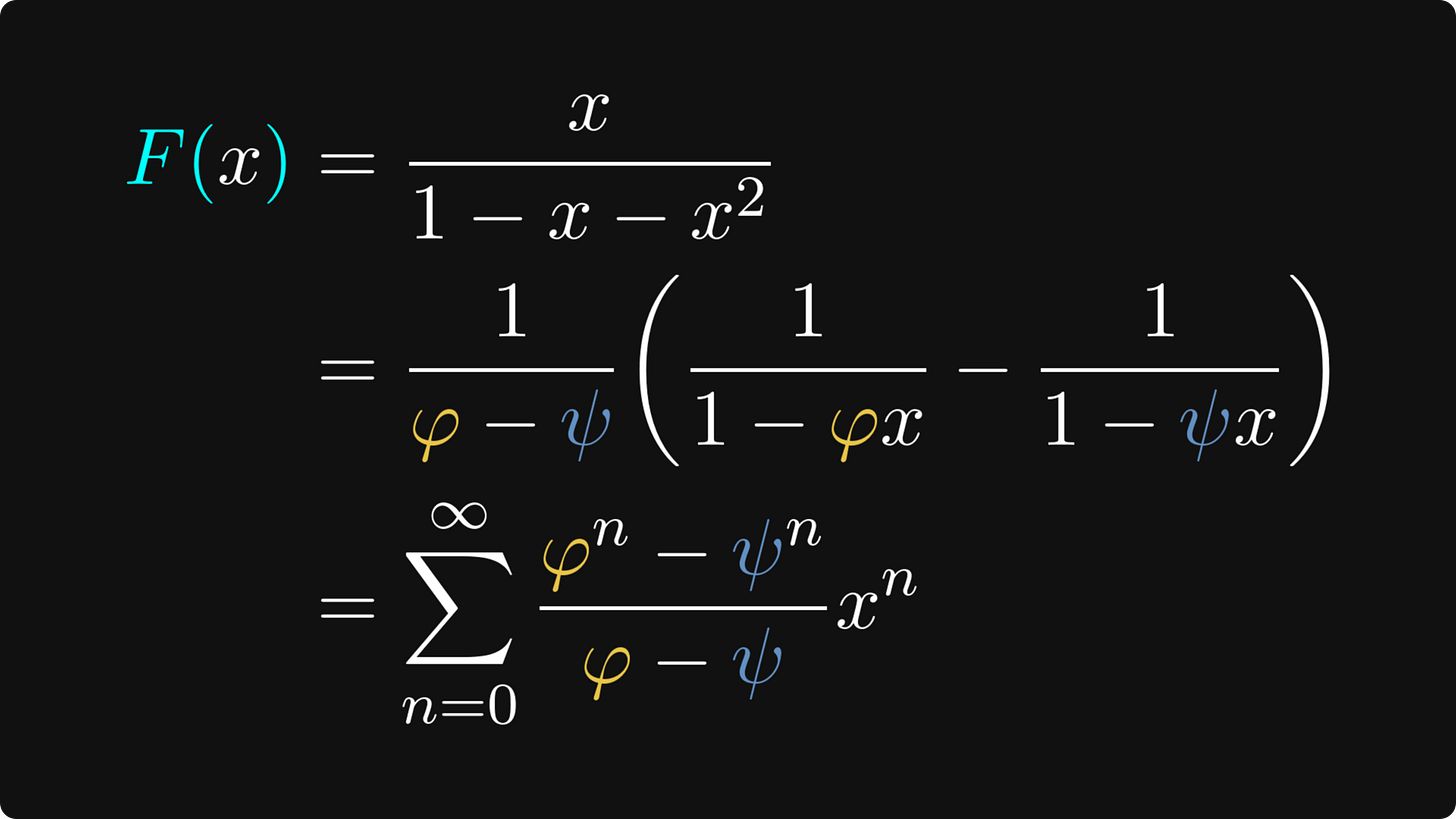 The non-recursive formula for Fibonacci numbers