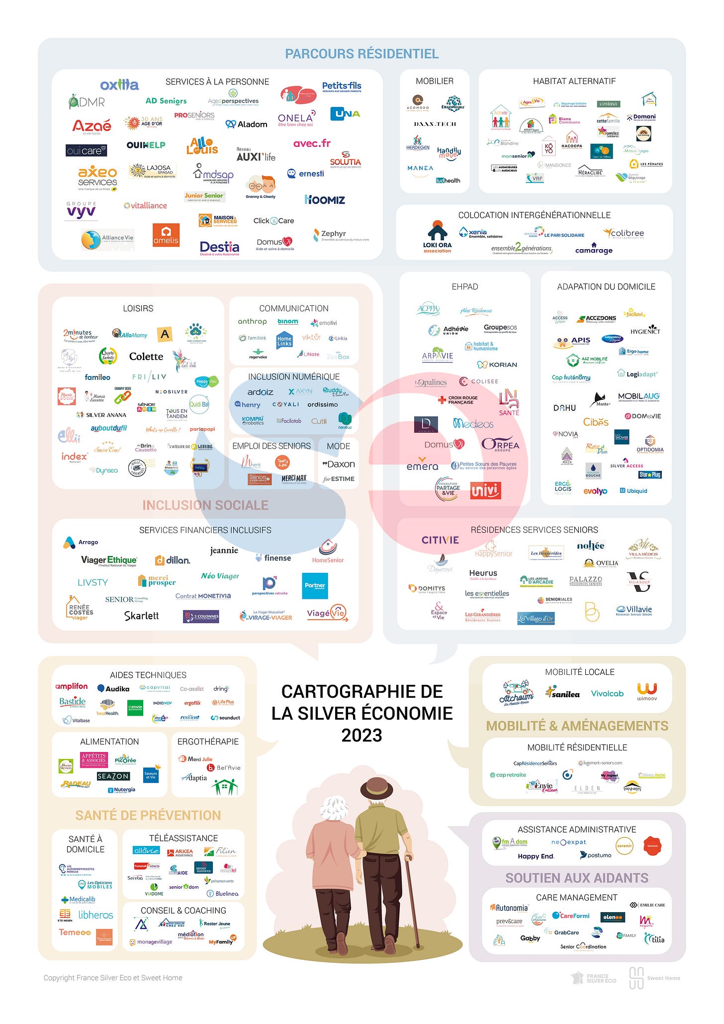 Visite guidée de notre cartographie 2023 de la Silver économie