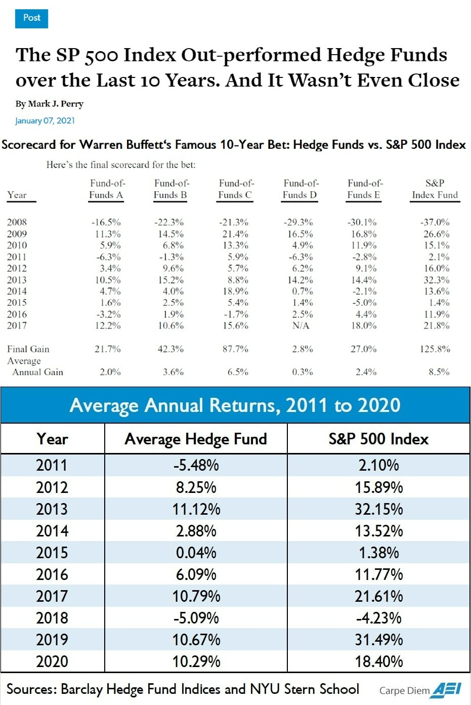 belfries-by-simplicius-dark-futura