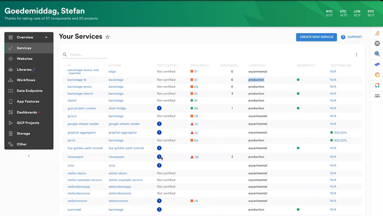 Backstage an OpenSource Developer Portal