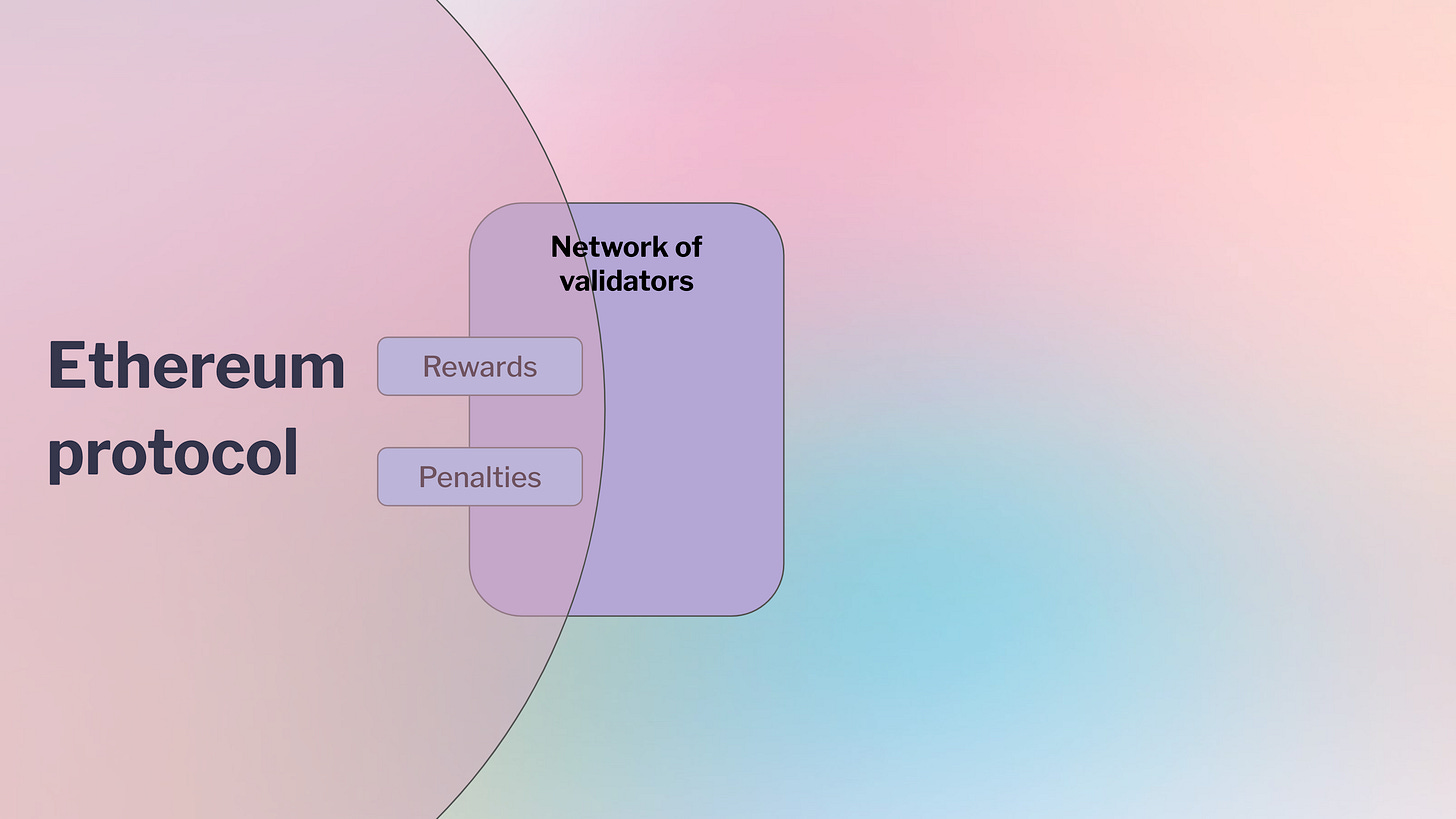 Seeing like a protocol - by Barnabé Monnot
