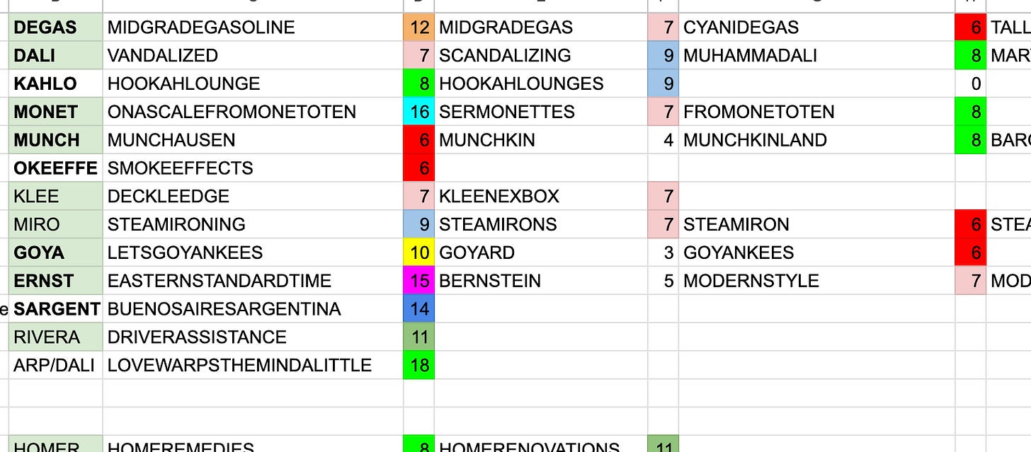 Art Heist My Sun crossword in the NYT (12/15)