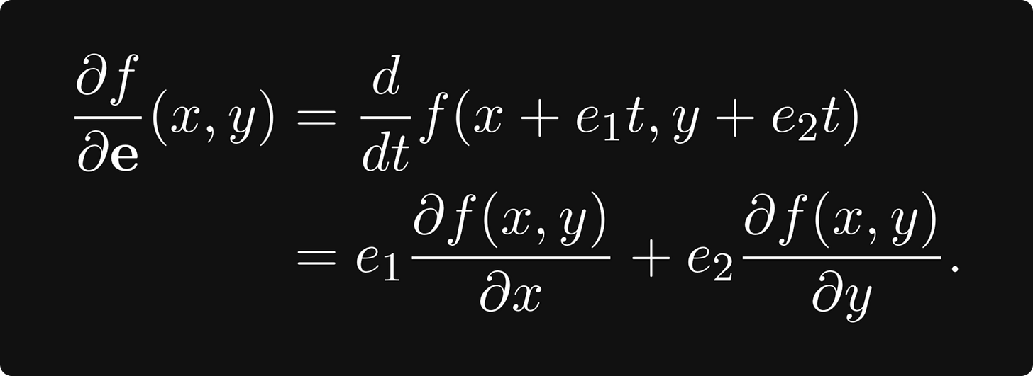 The mathematics of optimization for deep learning