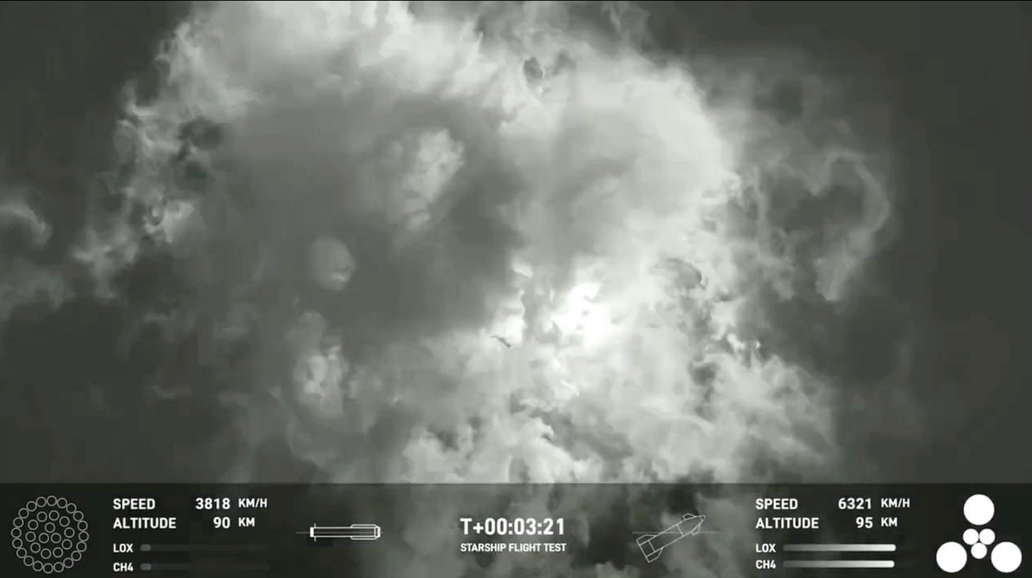 Elon Musk Is Having A Real ‘Rapid Unscheduled Disassembly’ Kind Of Morning