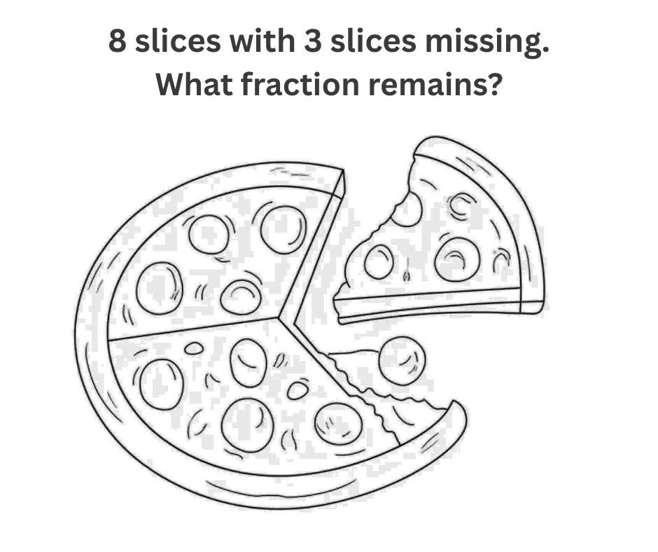 Explain Parts Math Lesson Plan > Lesson 34 > Mathematics