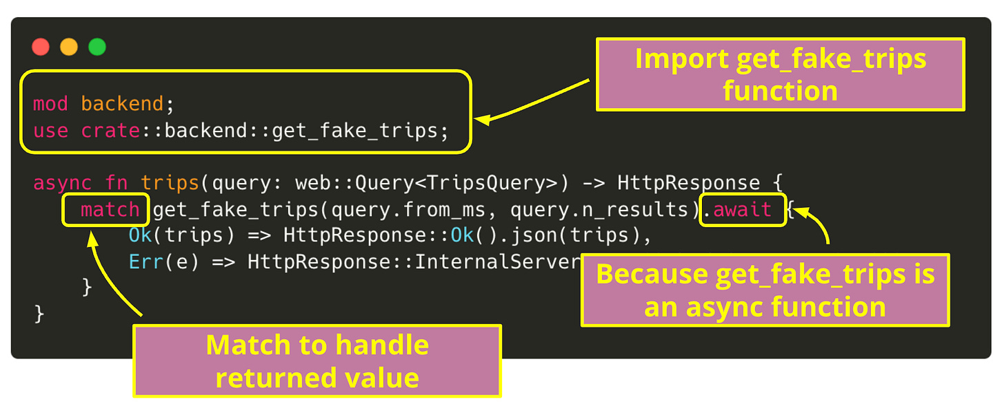 Let's build a REST API in Rust 🦀 - Part 2