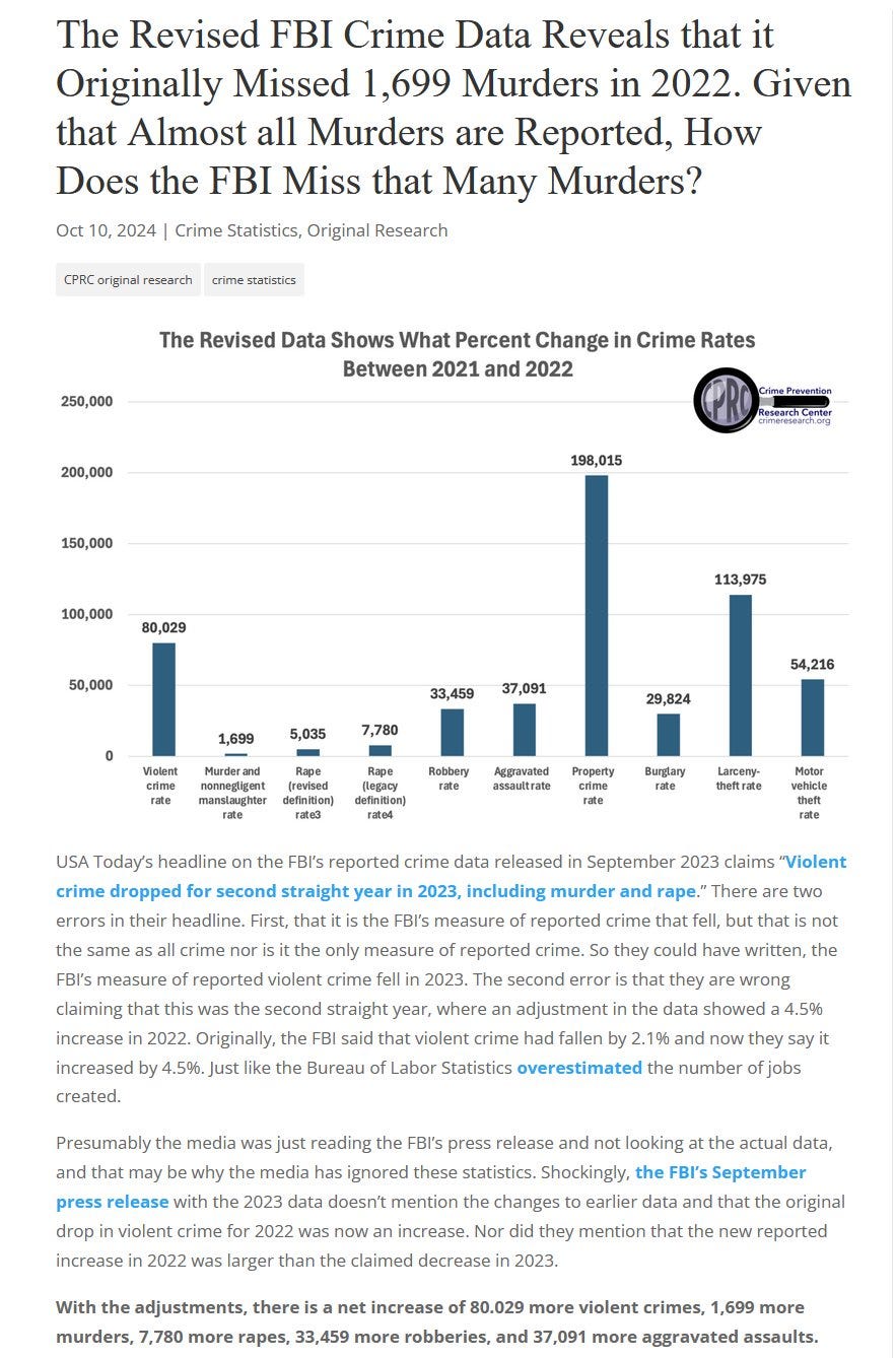 Shared post - 🚨ALERT🚨FBI Quietly Revises Crime Data: What’s Really ...