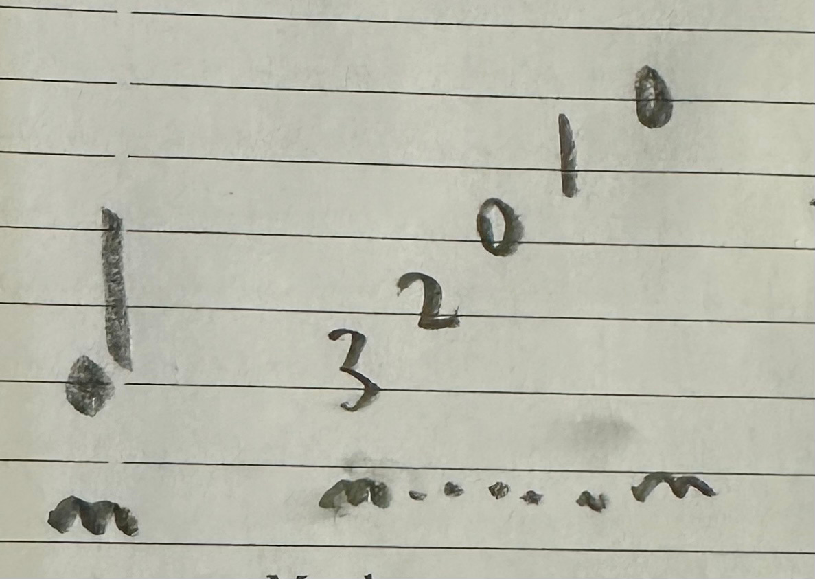 TECHNIQUE 7: Muted Picking - The Guitar Practice