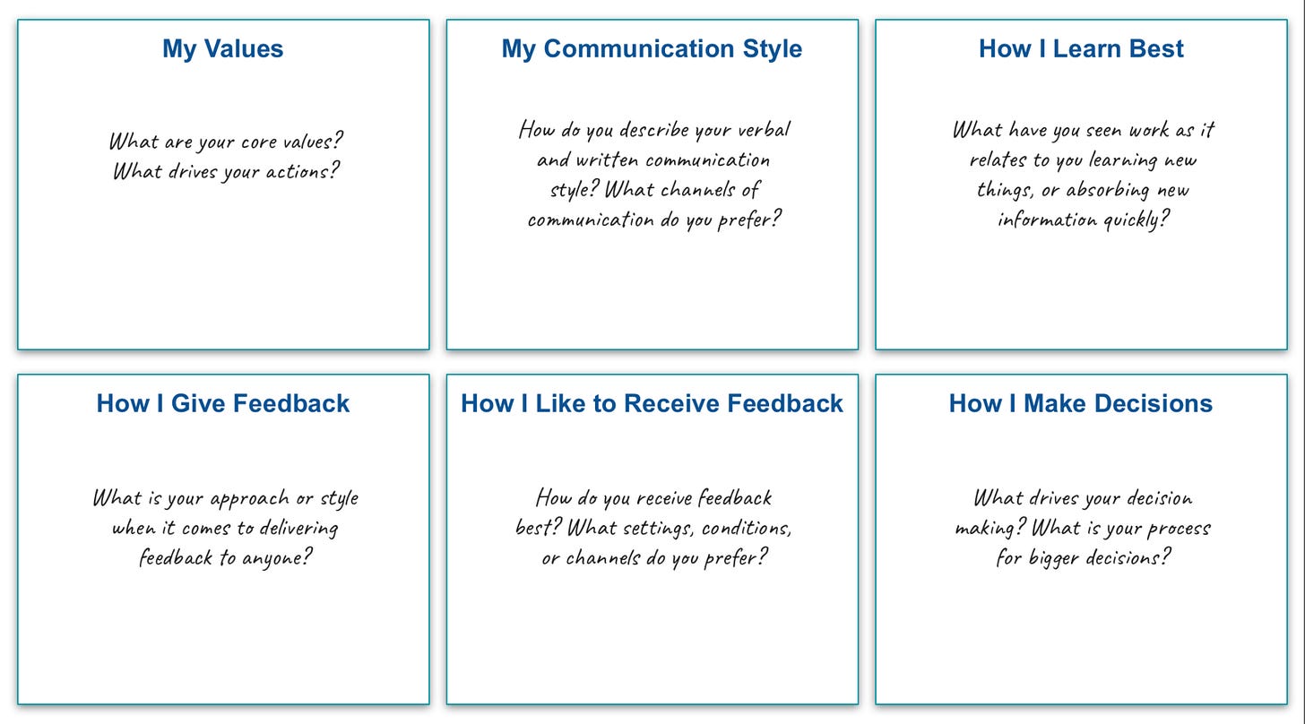 Making the Best of Personal User Manuals