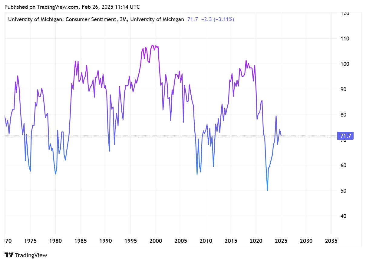 Hidden Recession The Recession Watchguard: Predicting the 2025–2026 Recession with Data ...