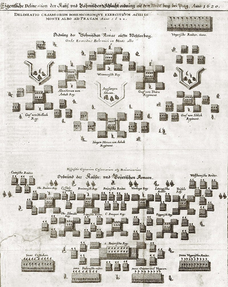 Lines and Reserves, Part 2: The Pike-and-Shot Era - by BCD