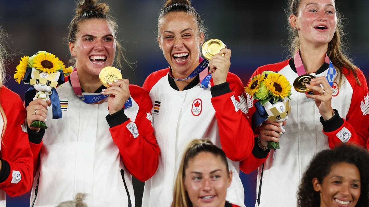Canada Their Sharp Rise Across Sports (And What's Propelling It