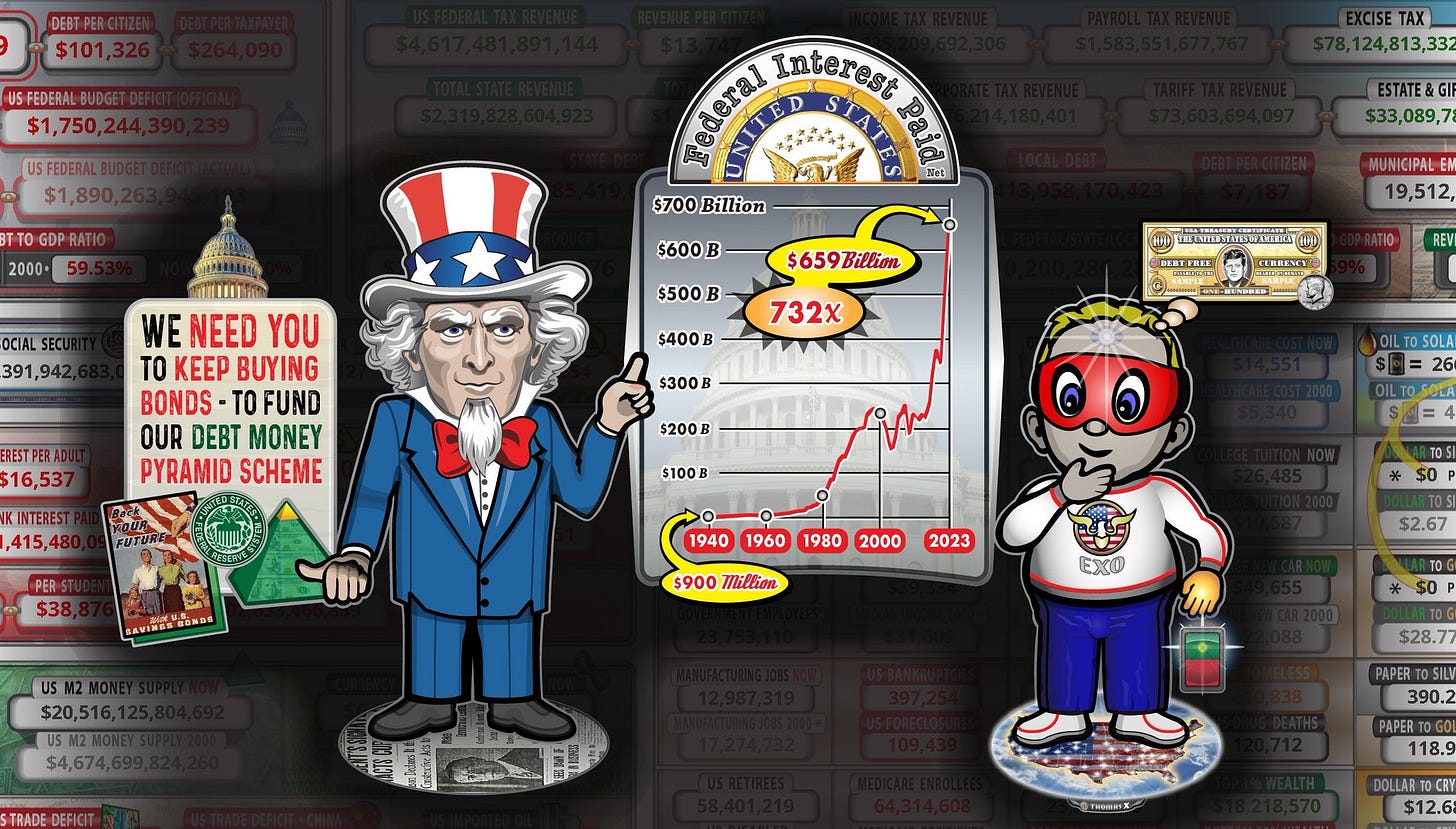 The US National Debt Clock | Episodes 46-54 - by TFP