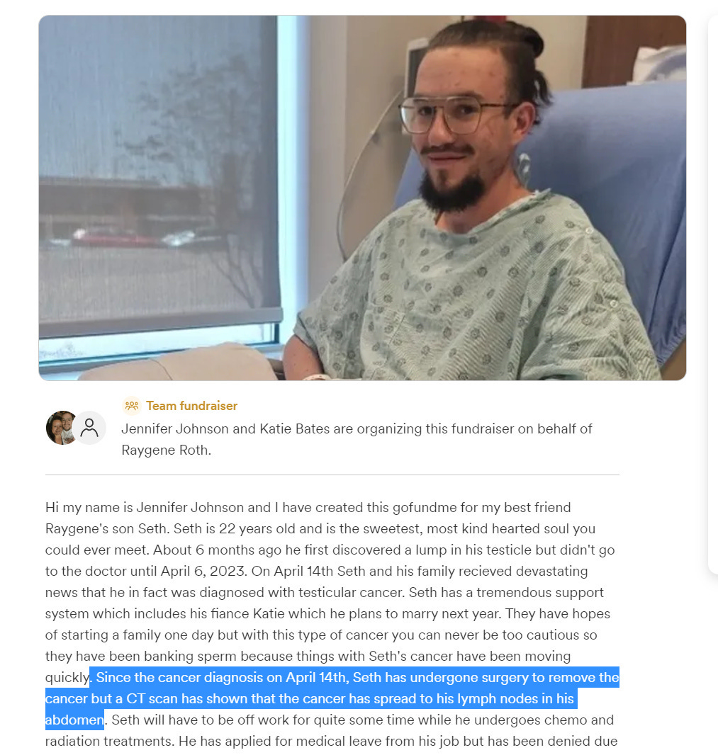 Testicular 'TURBO' aggressive cancer & links to COVID mRNA technology