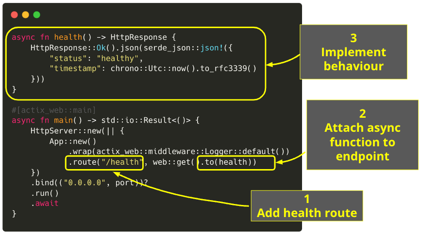 Let's build a REST API in Rust 🦀 - Part 2