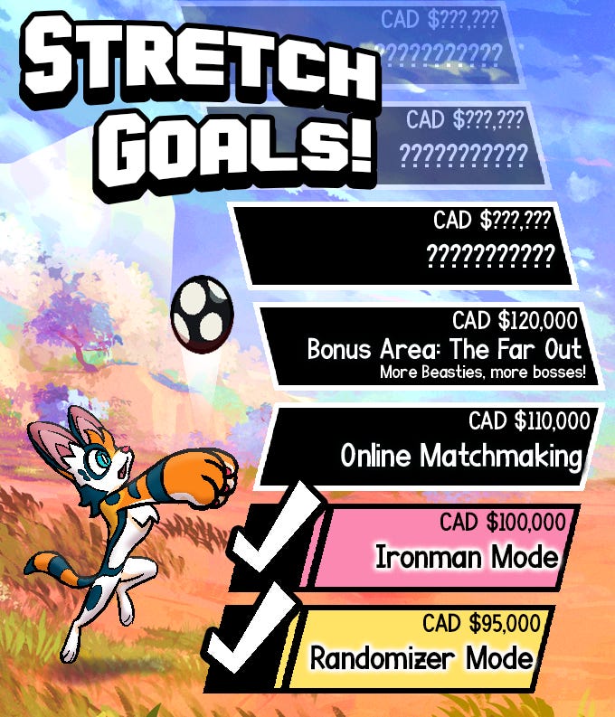 Kickstarter update new stretch goals, new rewards!