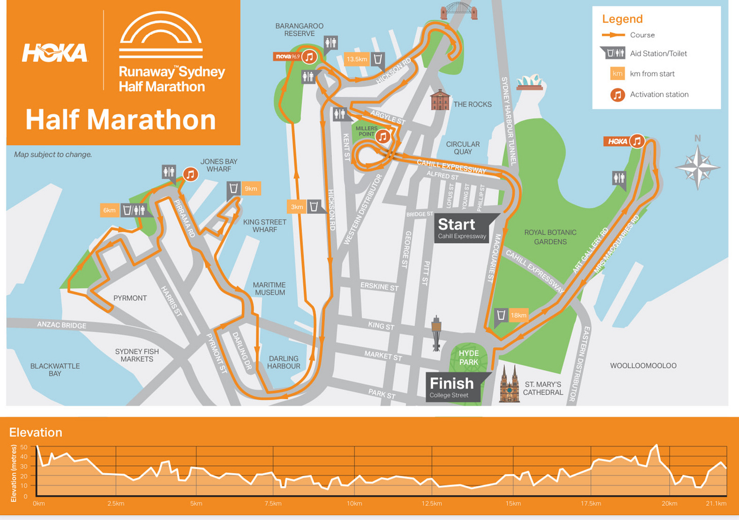 Sydney Half Marathon review by John Derrick