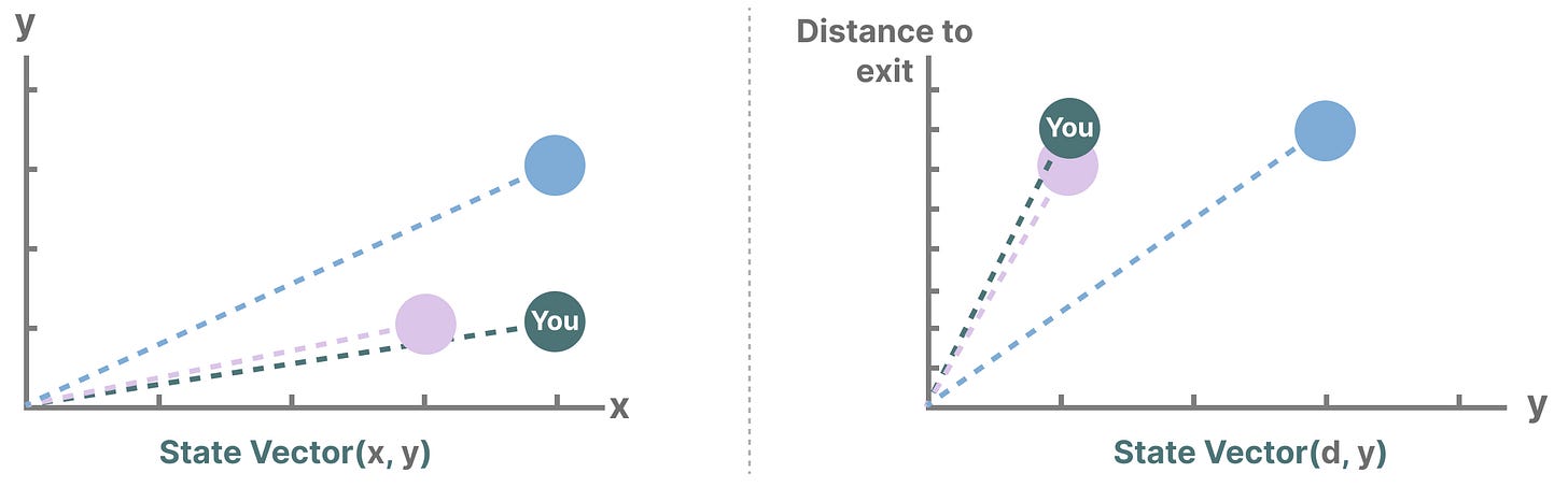 A Visual Guide to Mamba and State Space Models