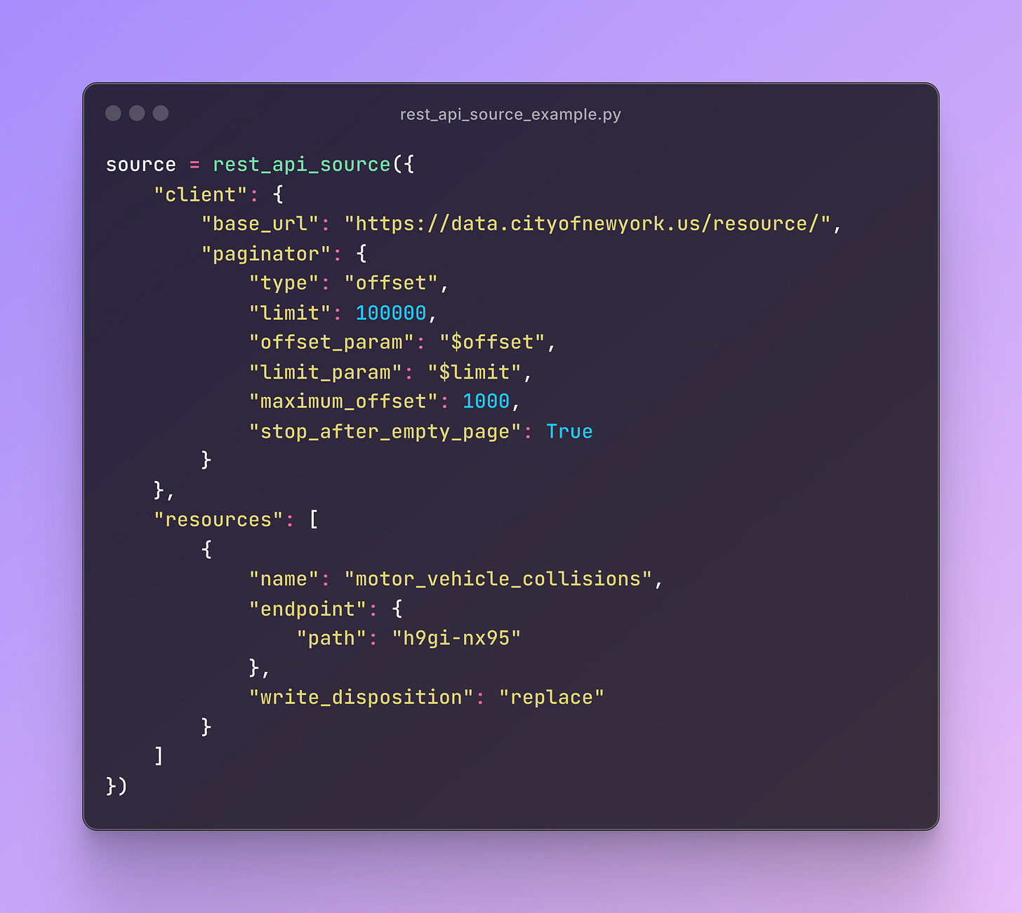 Introduction to dlt: An Open-Source Python Library for Data Ingestion