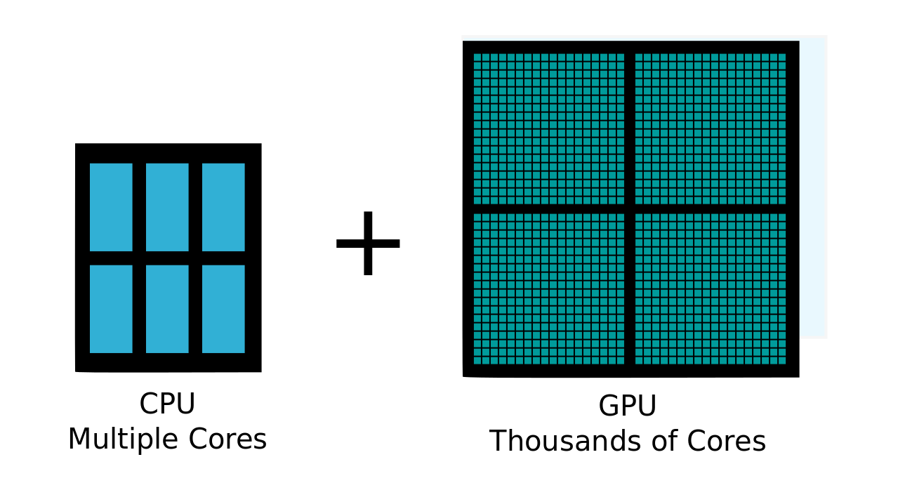 [Part 1/3] Does Nvidia deserve its reputation as the AI golden child?