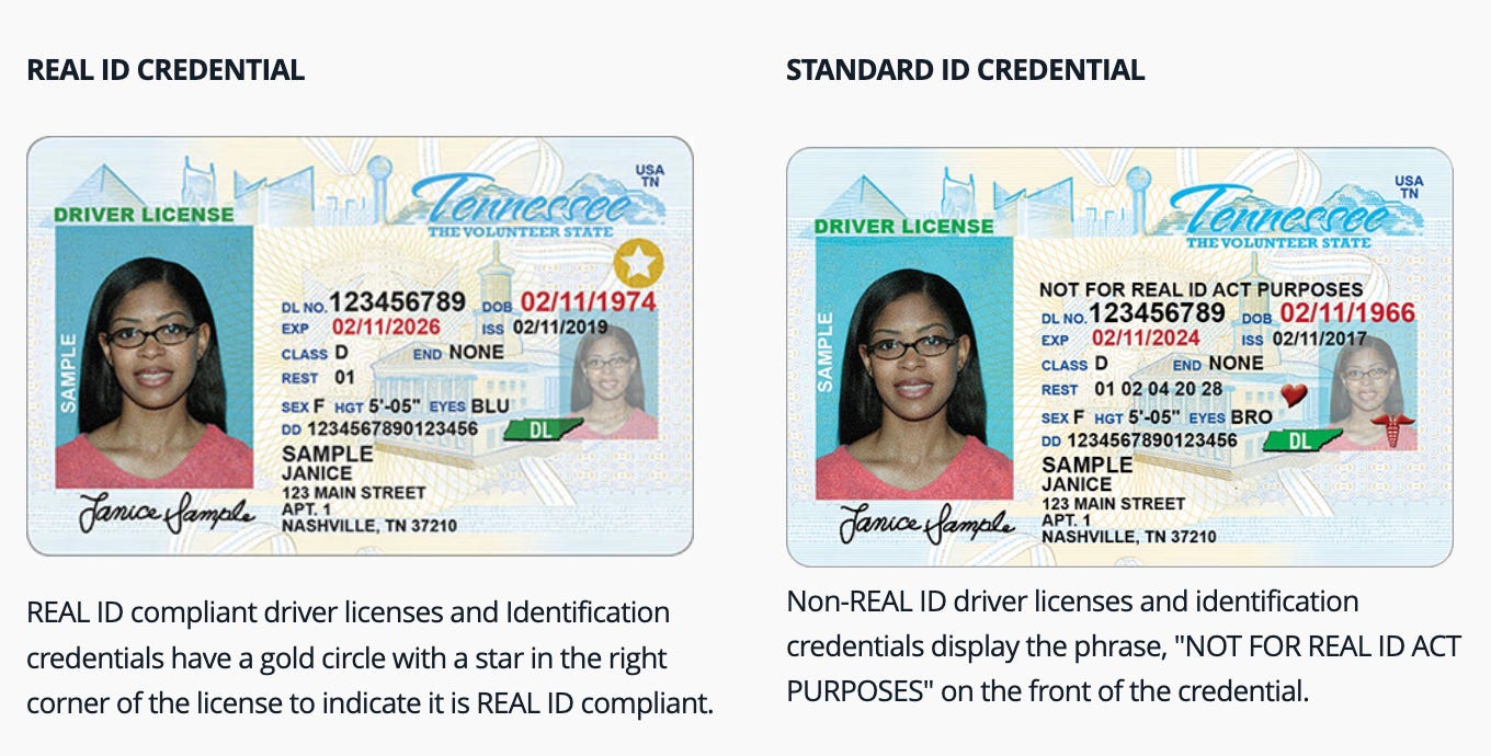 What Is “REAL ID”?