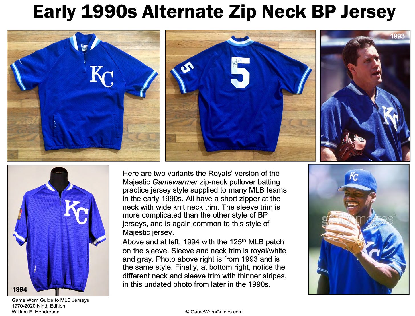 90s mlb jerseys store