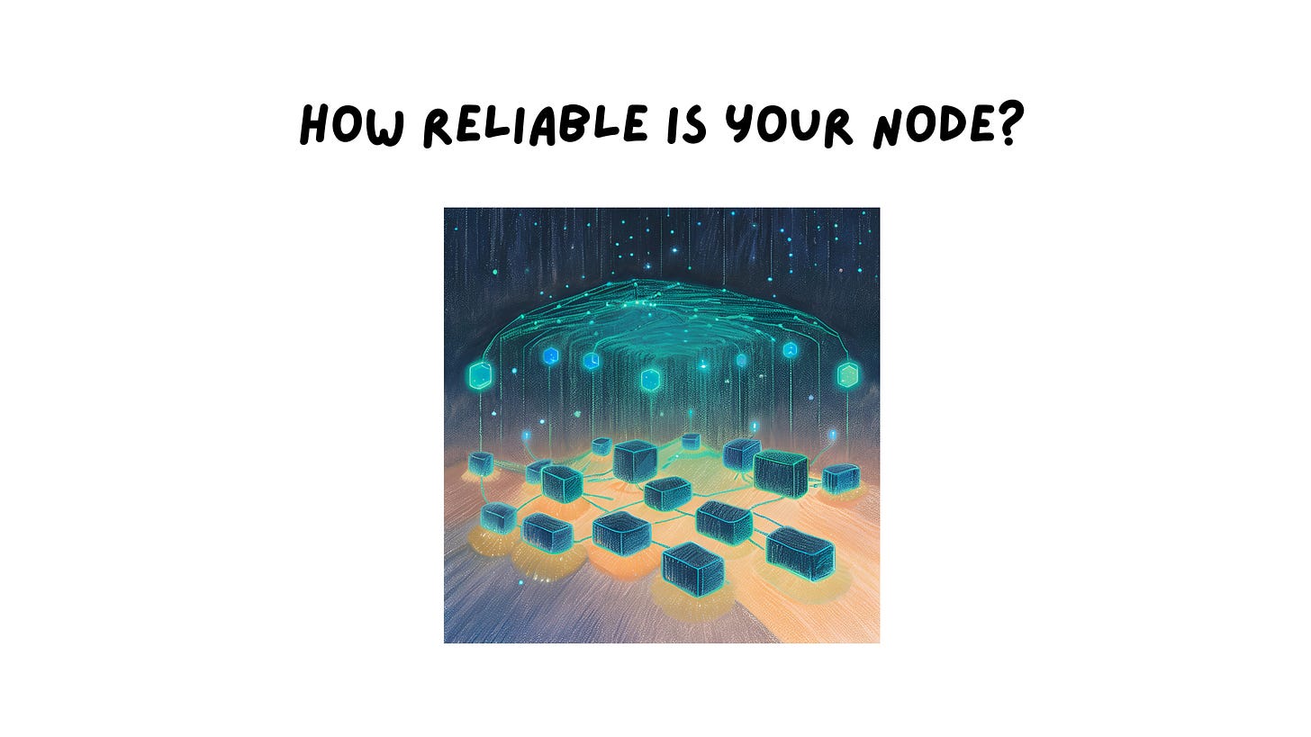 How reliable is your node? – Coinfn.link