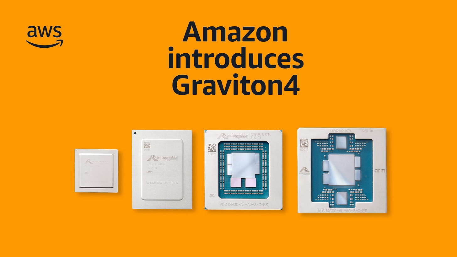 Arm's Neoverse V2, in AWS's Graviton 4 - by Chester Lam