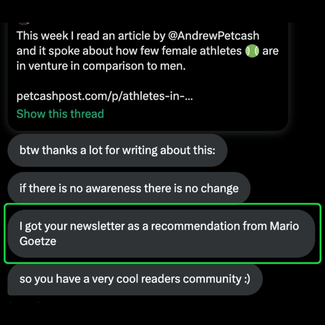 Athletes And Equity The New Norm Profluence