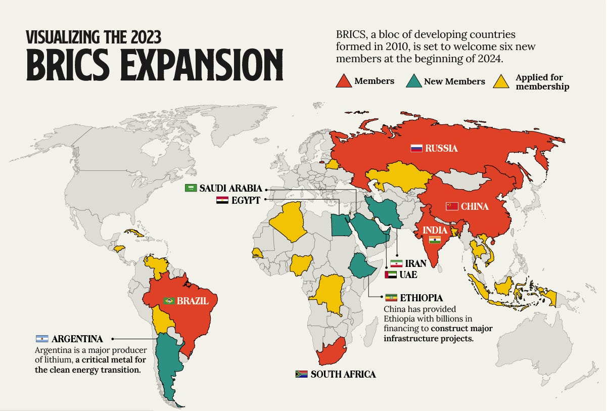 Russia Multipolar The Great Multipolar BRICS Reset: Kazan Russia Summit 2024 – The ...