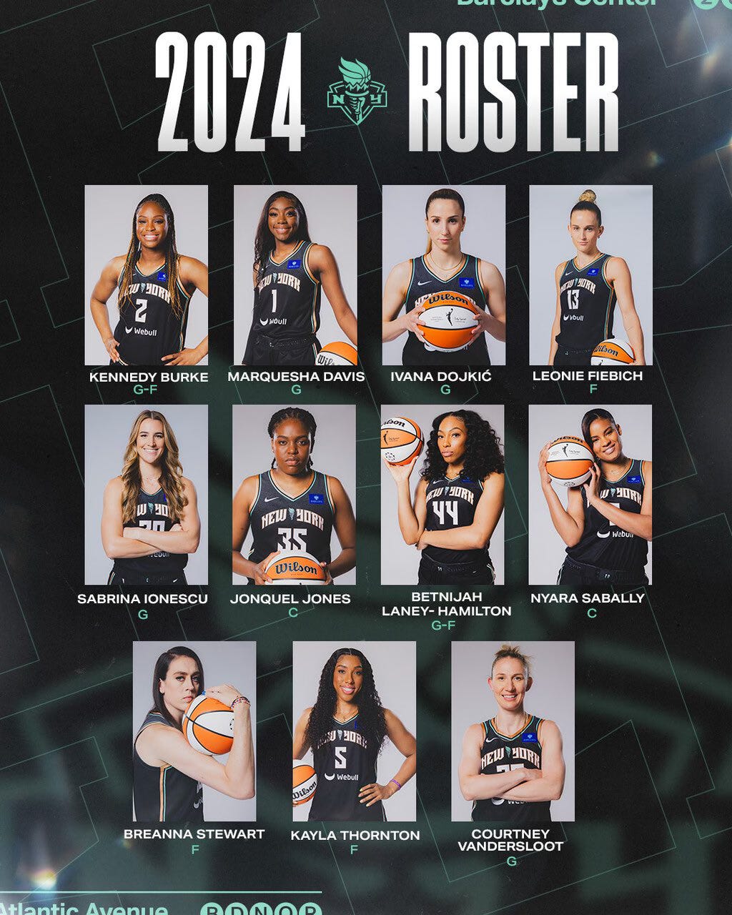 Seattle Storm Finalize 2024 WNBA Roster