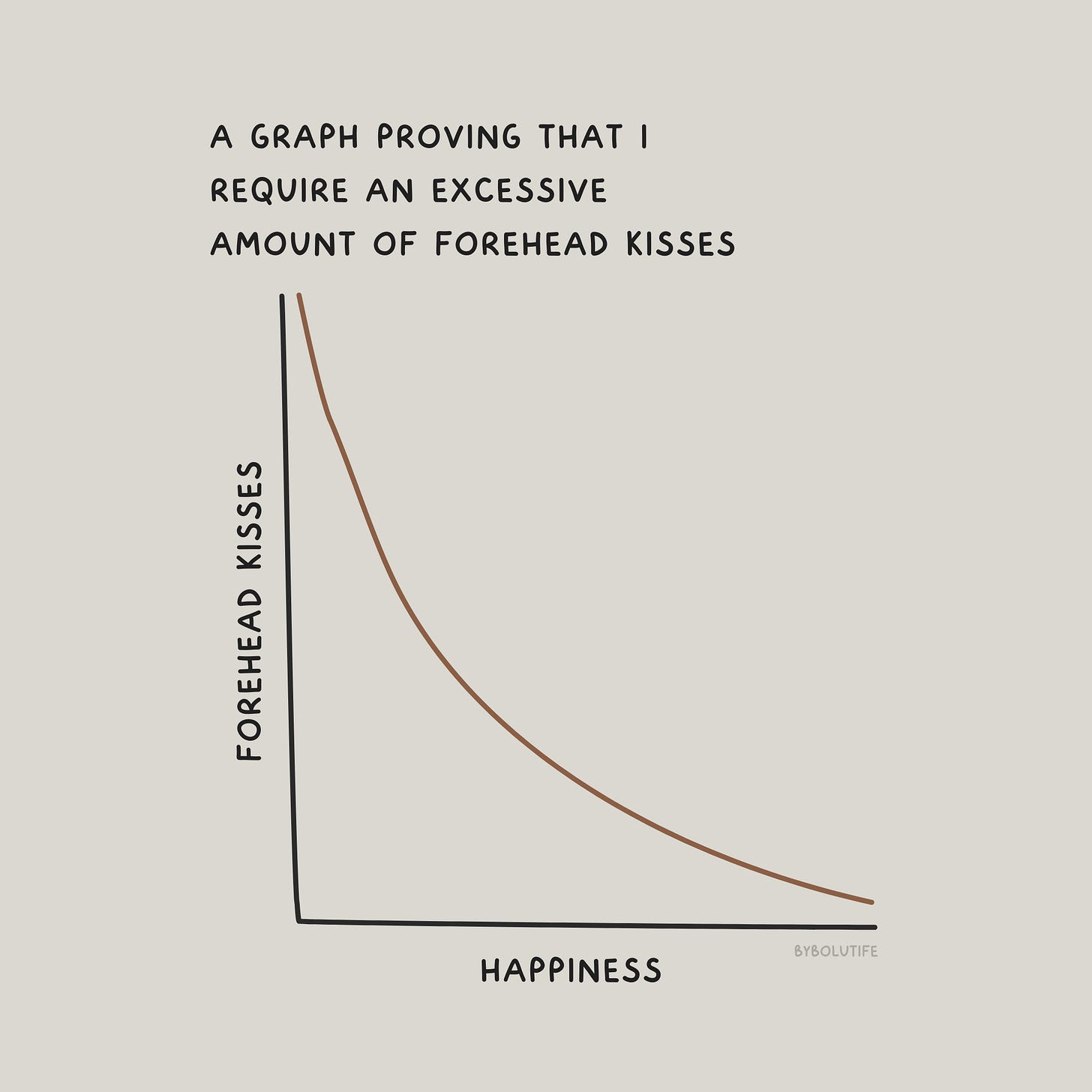 Am I mentally stable? by Boluwatife Adesoye