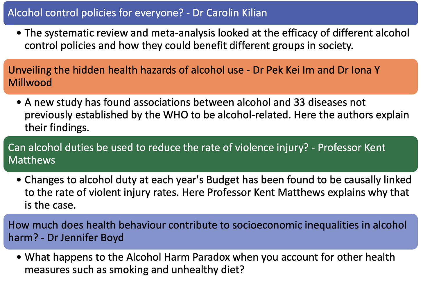 Alcohol Alert - June 2023 - by Institute of Alcohol Studies