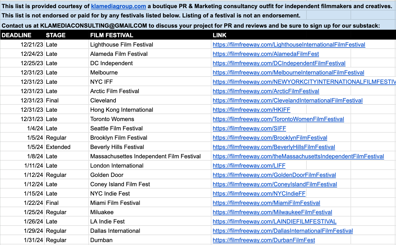 All the Film Festival Deadlines & Links You Need In 2024 My Gift To