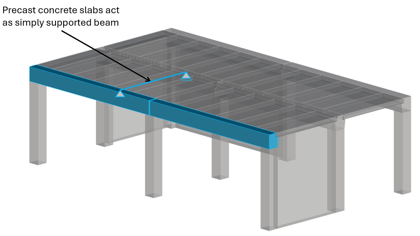 Torsion Verification of Reinforced Concrete (Eurocode) - Structural Basics