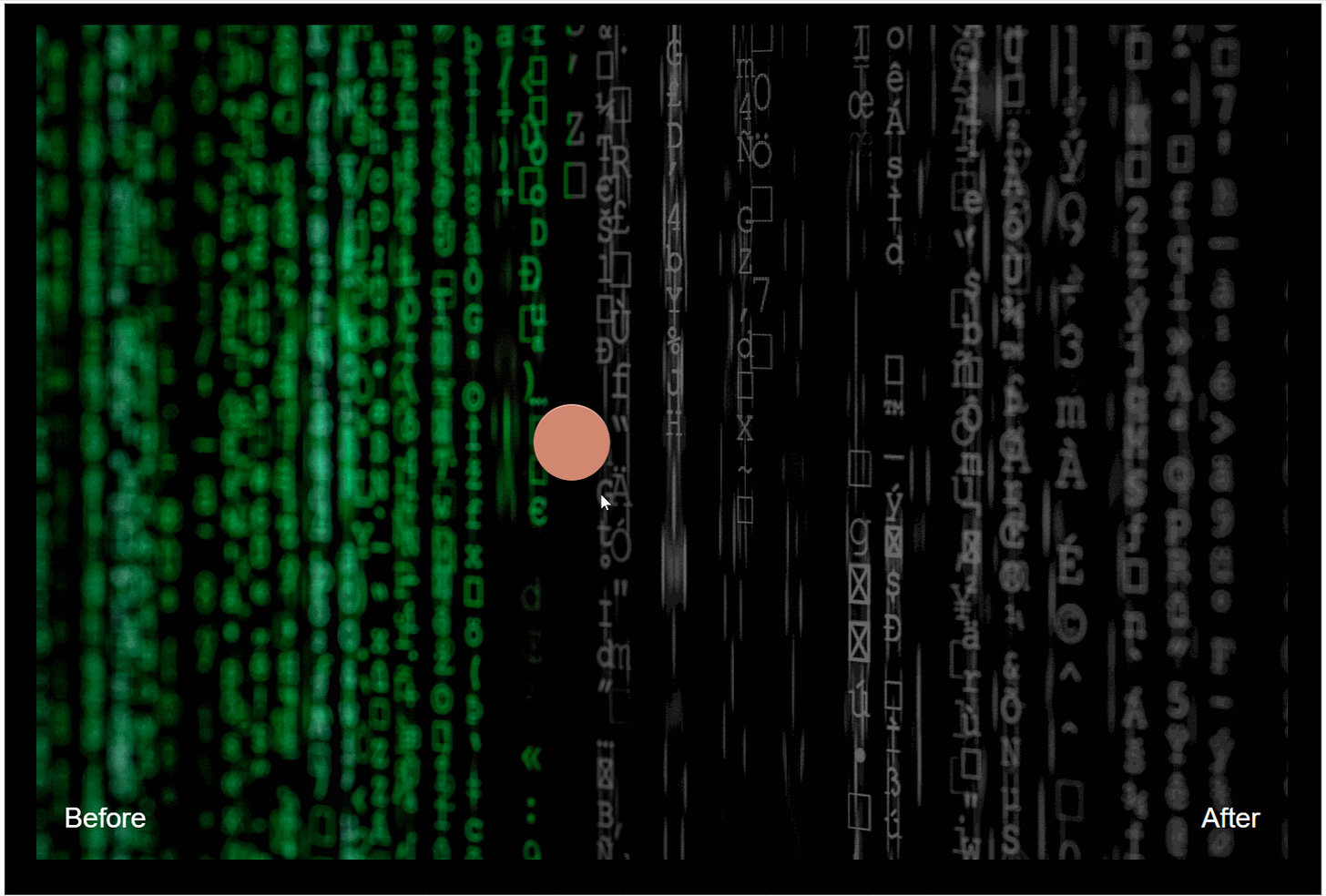 D3Blocks: The Python Library to Create Interactive and Standalone D3js ...