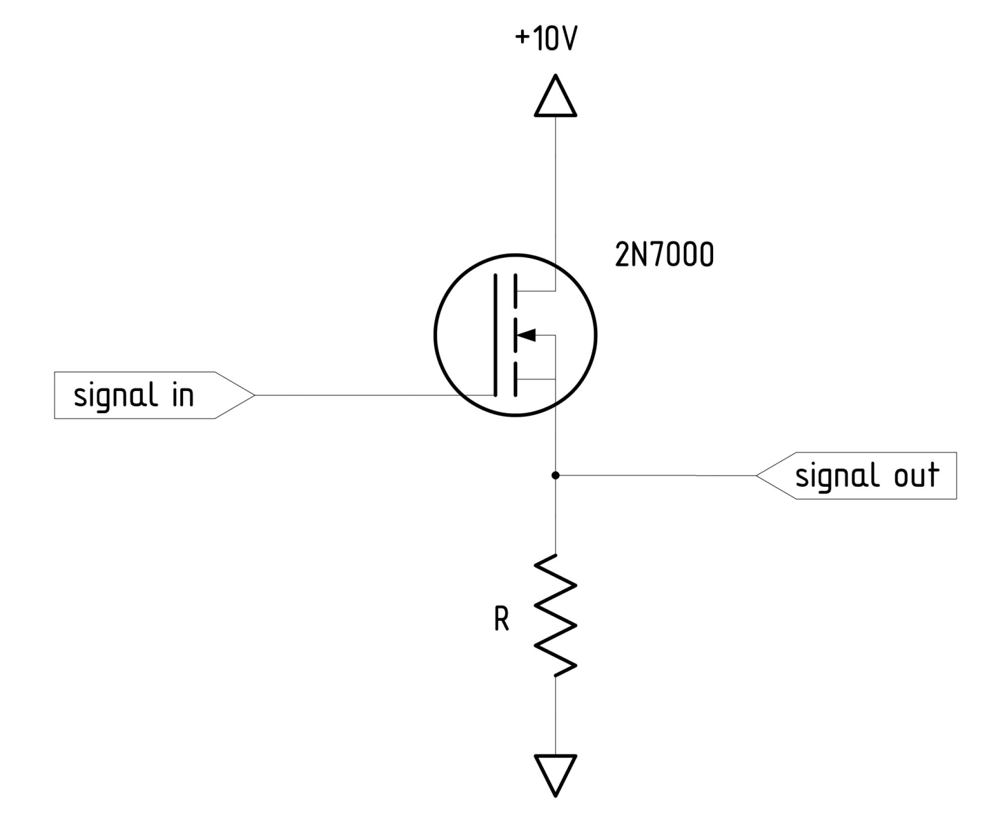 The basics of signal amplification lcamtuf’s thing