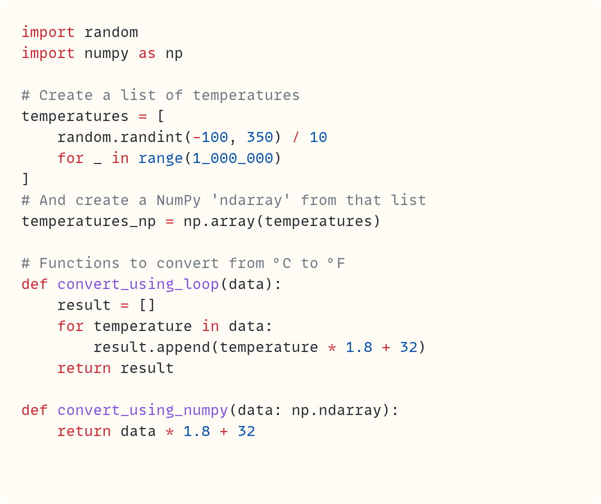 Why Can't I Just Use A List? • Understanding NumPy's `ndarray` (A NumPy ...