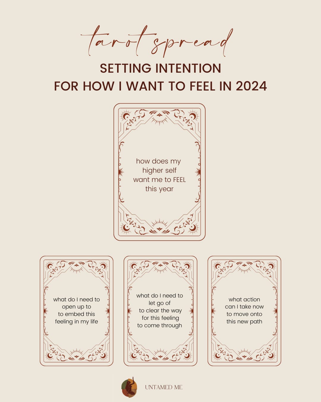 Tarot Spread Setting Intention For How I Want To Feel In 2024
