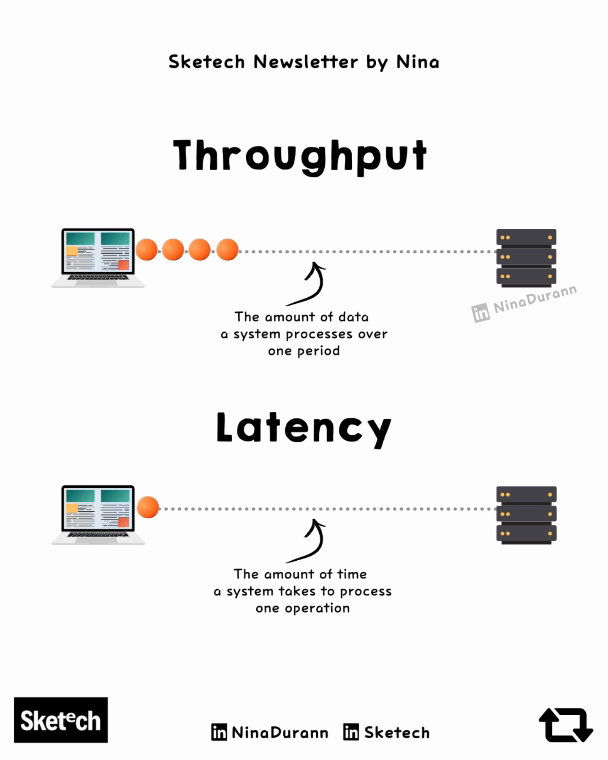 How To Reduce File Size Effective Compression Strategies