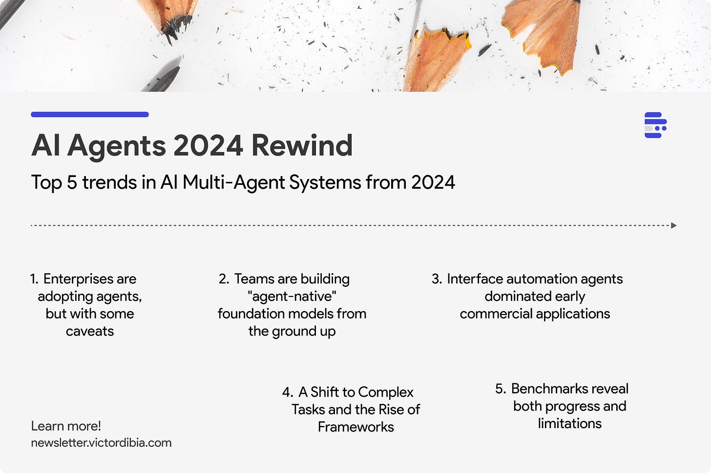 AI Agents 2024 Rewind - A Year of Building and Learning - substack.com