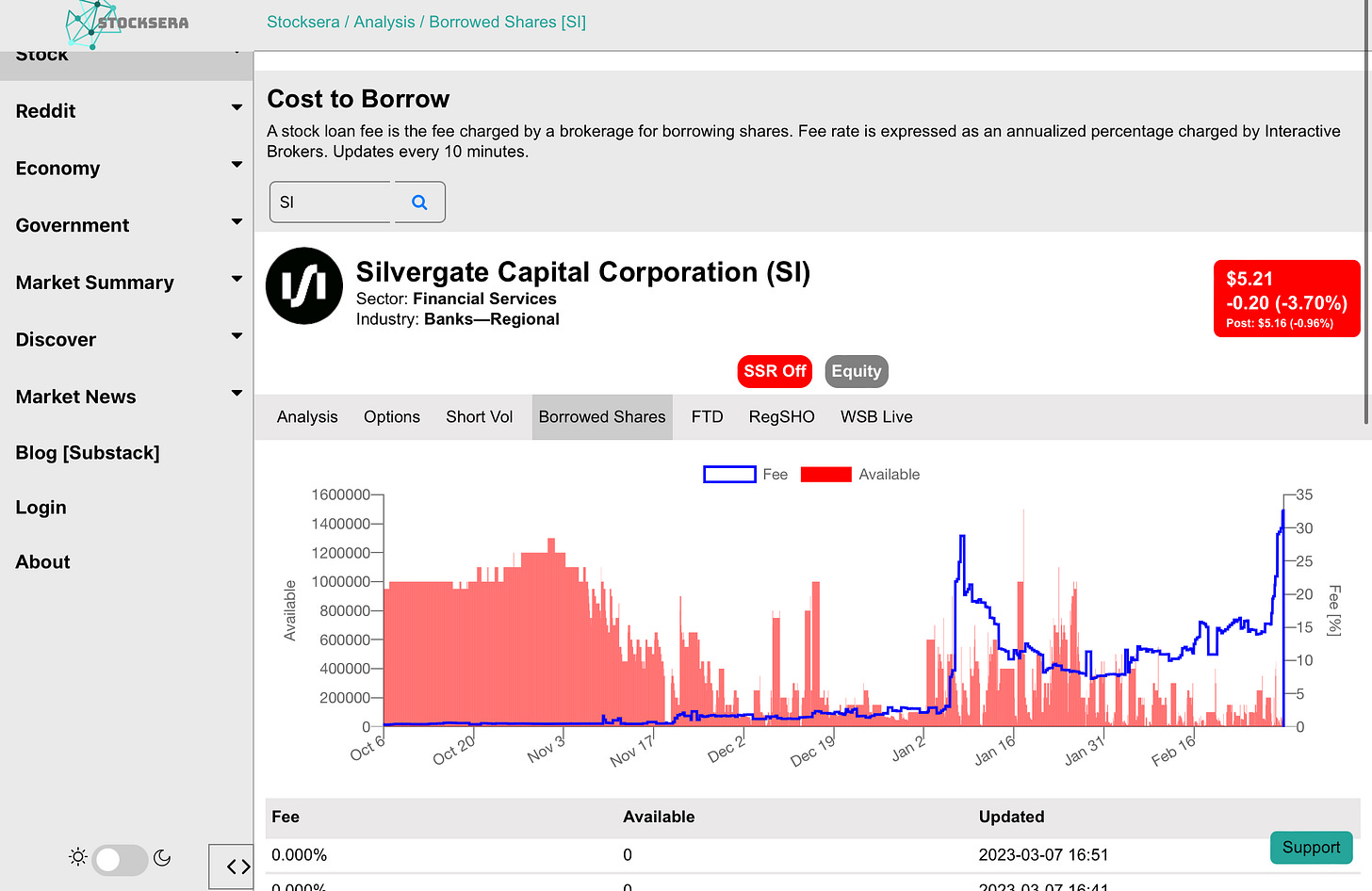 Job Numbers and Housekeeping Issues by Will Meade