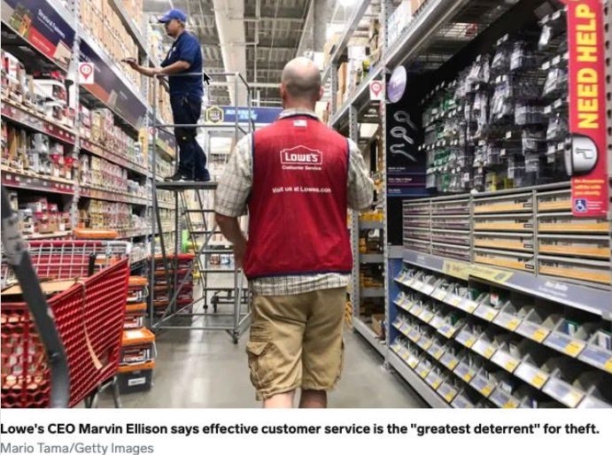 The Concerning Impacts of the Rise of Retail Theft - Retail News & More
