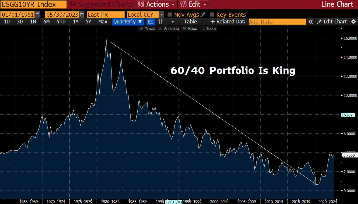 Взаимозаменяемый